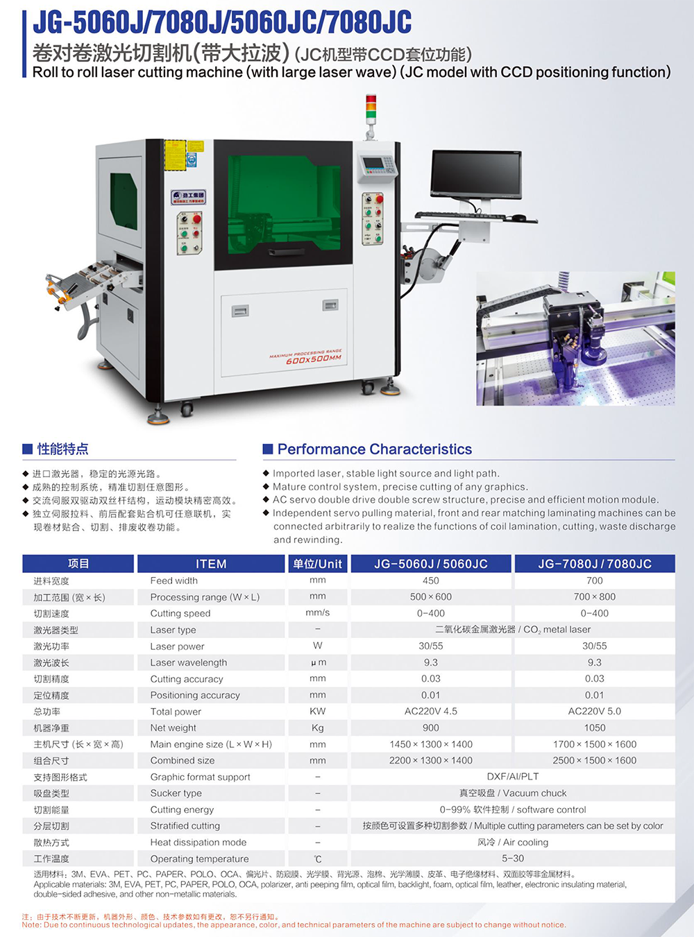 画册230424-19 JG-5060J 7080J 5060JC 卷对卷OD（中国）.png