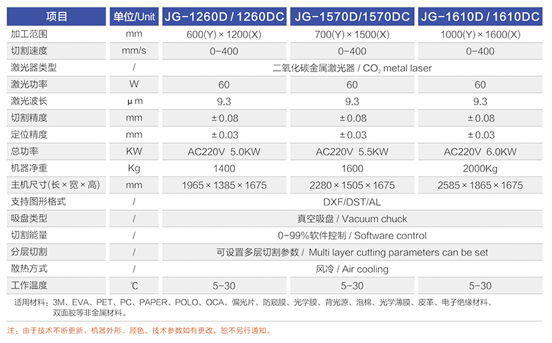 JG-12600 1570D 16100 片材OD（中国）-参数.jpg